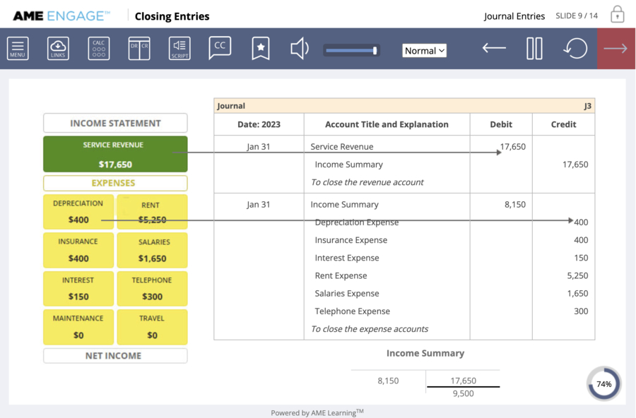 Screen Shot 2024-09-09 at 8.45.49 AM fundamental accounting